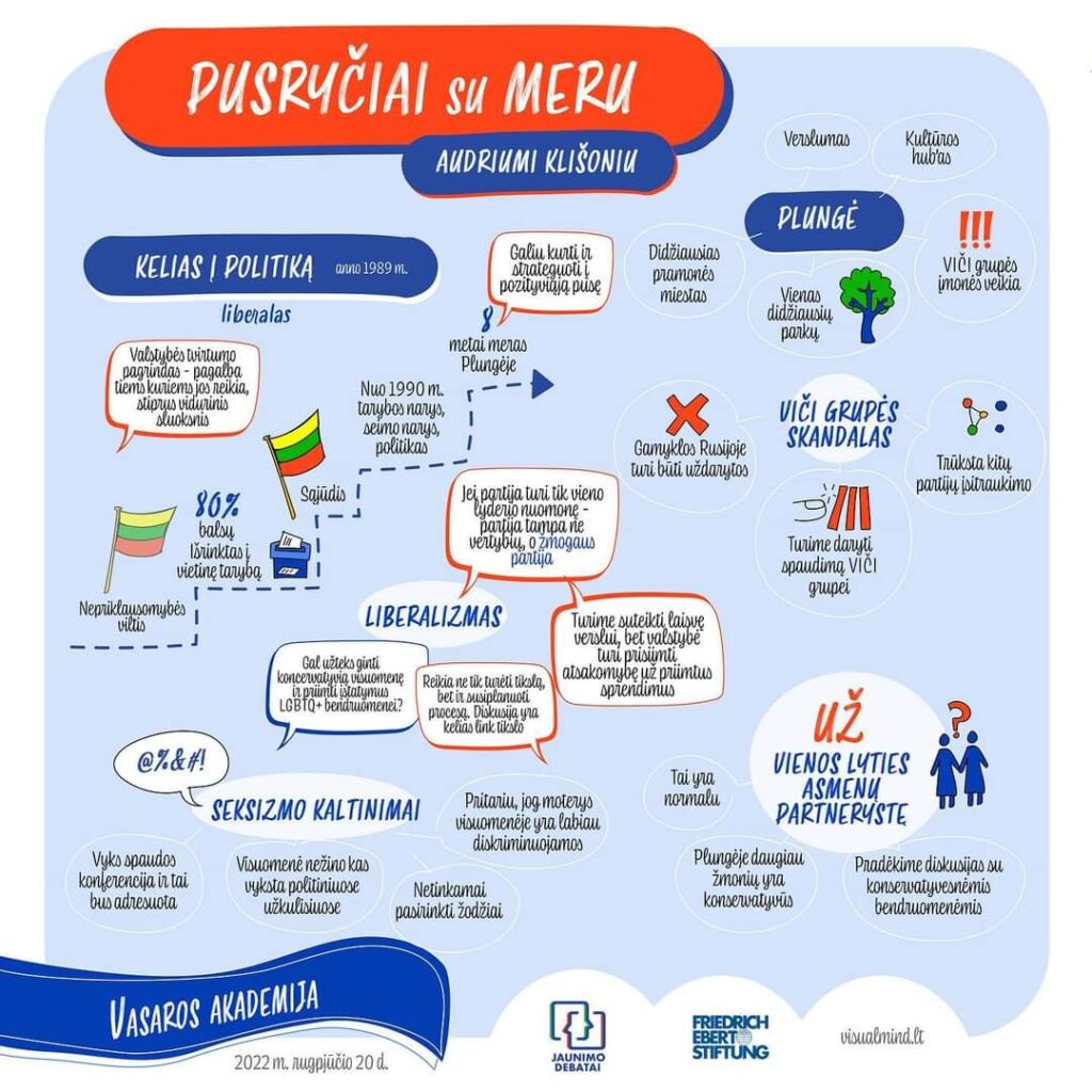 Pusryčiai su Plungės meru Audriumi Klišoniu